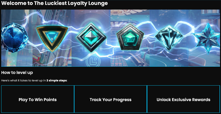 Luckiest Casino VIP Program_Loyalty Lounge