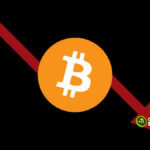 bitcoin price prediction on polymarket