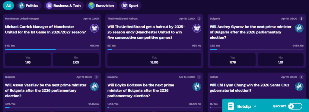 Bet25 prediction markets