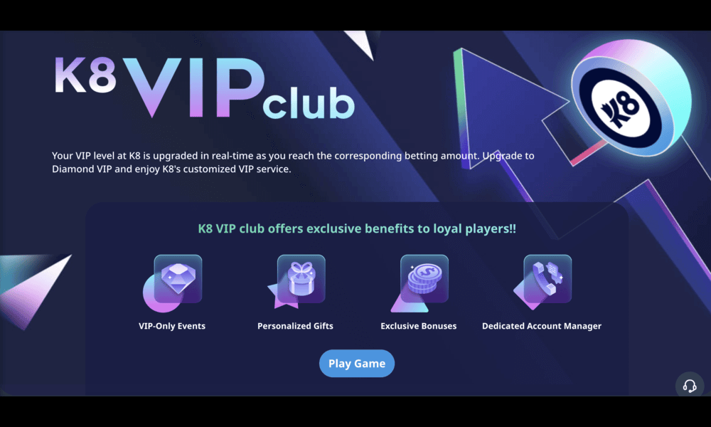 K8 VIP program with 6 levels