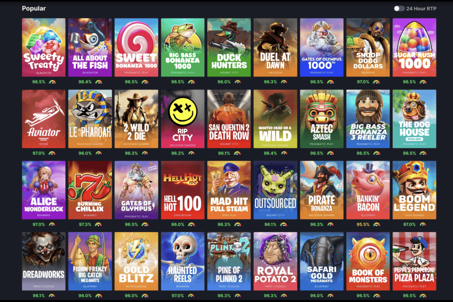 Popular slots featured in MetaWin casino review