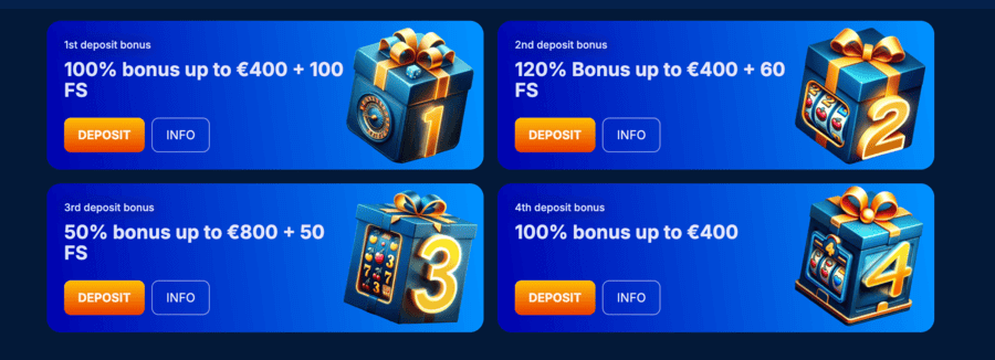 Welcome bonus at OnlyWin Casino review