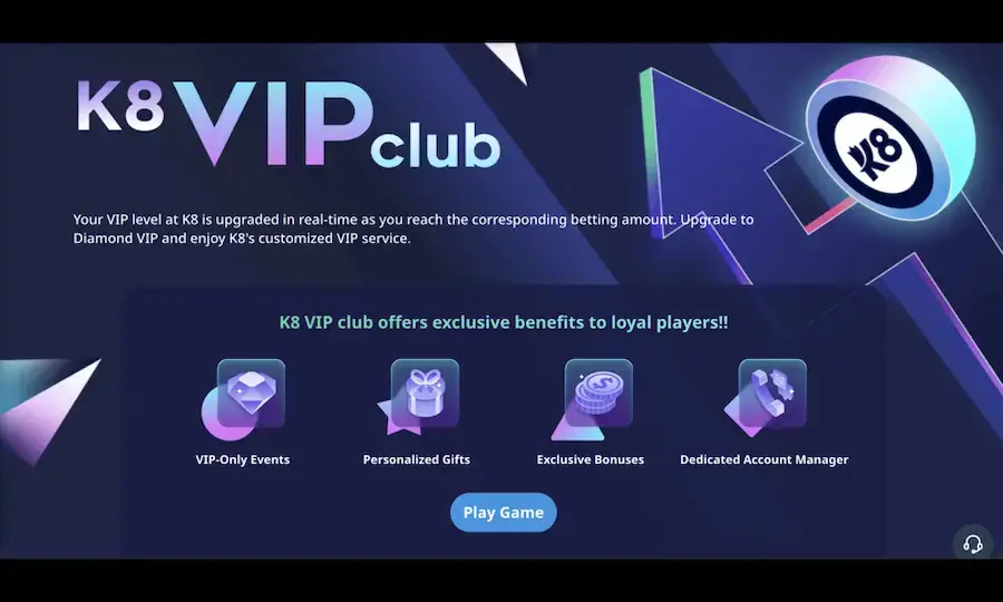 VIP program at K8.