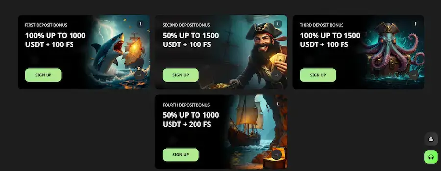 Welcome bonus up to 5,000 USDT at WillBet.