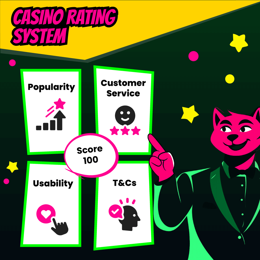 cryptospinners how we rate crypto casinos