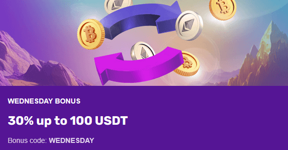 promotions you can get at Playbet.io